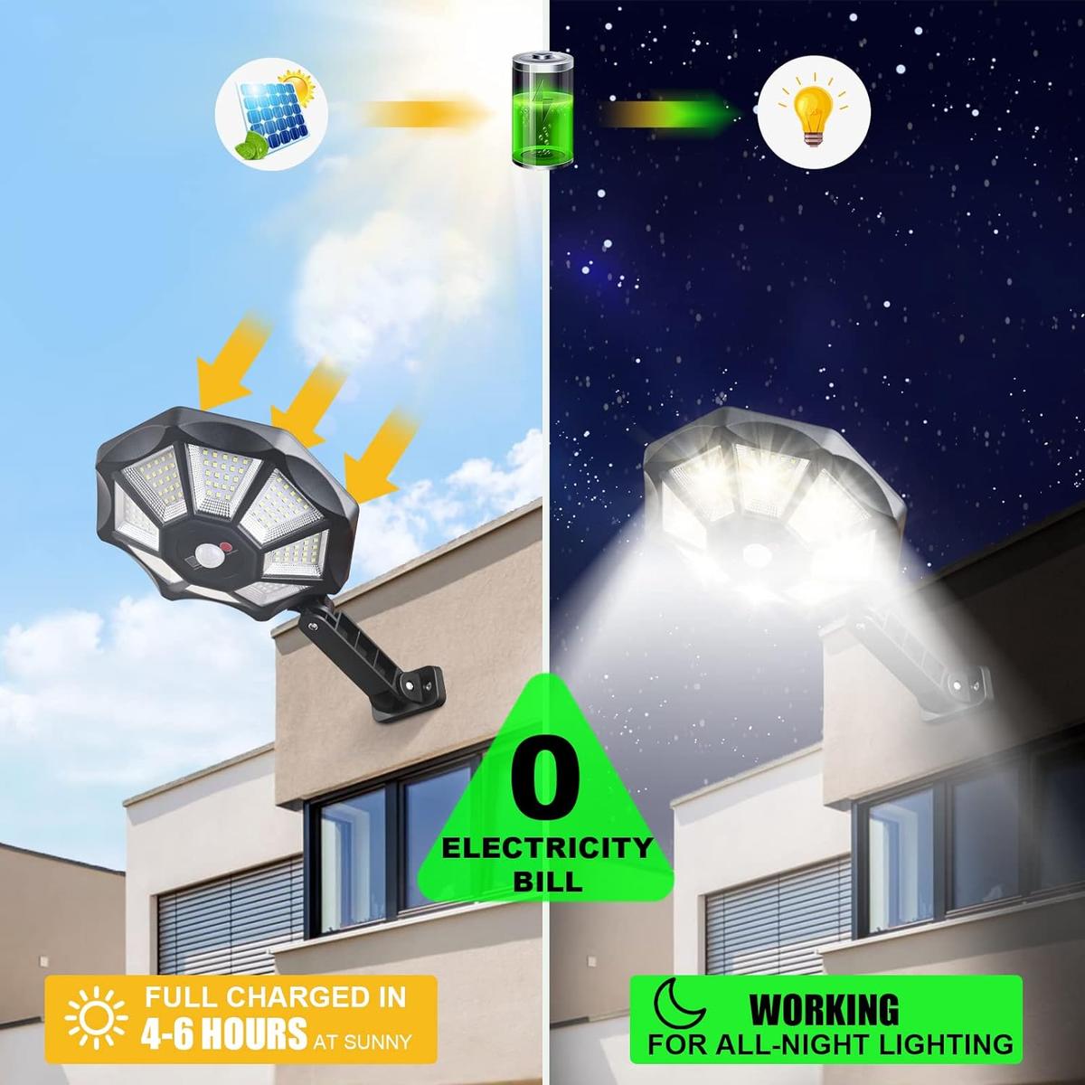 • كشاف Solar Sensor Light الحديث